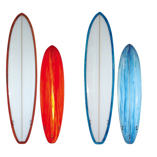 FUNBOARD