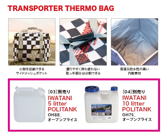 thermo_feature